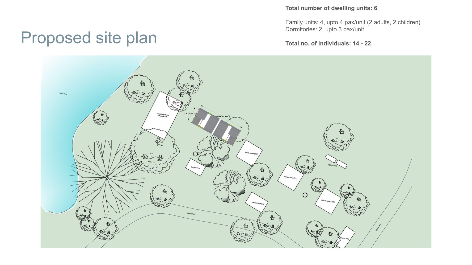 Proposed site plan of the Pobitora barracks — six dwelling units placed among trees along the water's edge
