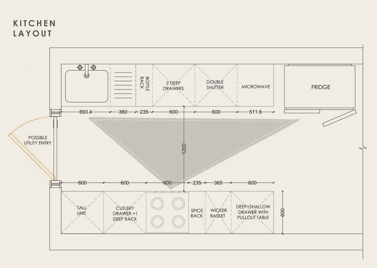 A dimensioned single-wall kitchen layout plan with labelled units and a shaded work triangle