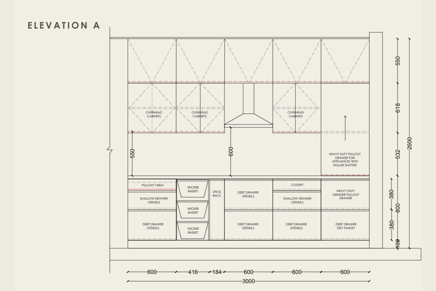 Dimensioned Elevation A — the storage and cooking wall, with overhead cabinets, deep drawers, a heavy-duty appliance pull-out, dry pantry and the chimney over the hob