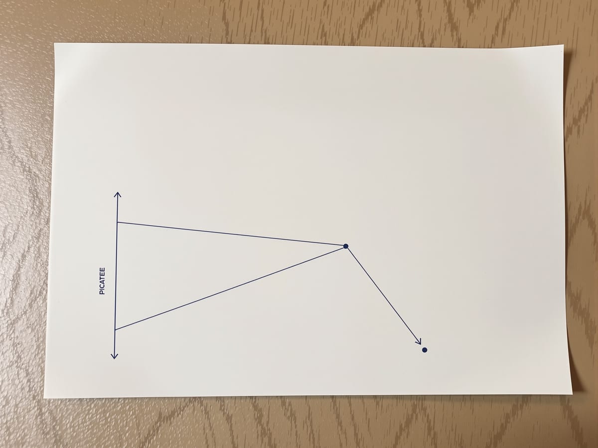A clean study sheet showing parallel projectors on one side and radiating sightlines on the other meeting an upright picture plane.